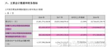 ST金正巨額預付款懸而未決，審計報告延遲引發市場關注